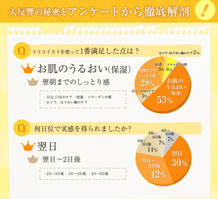 ���ϐ� �����L���O���S�O�ォ��̉��ϐ��͂���